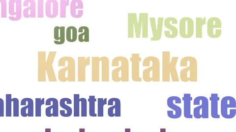 Karnataka Word Cloud Animated Isolated On White Stock Footage 103659673