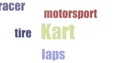 Kart Word Cloud Animated Isolated Stock Footage 107220966