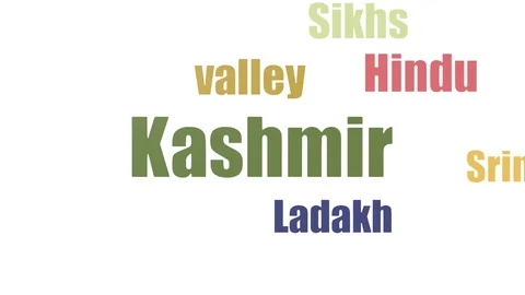 Kashmir Tag Cloud Animated Isolated On White Stock Footage 107210866