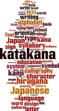 Katakana word cloud Stock Illustration