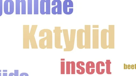 Katydid Tagcloud Animated Isolated Stock Footage 103668645
