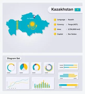 Kazakhstan Map Stock Illustration