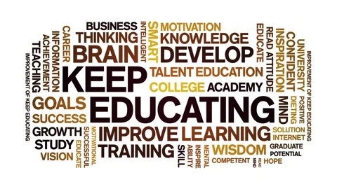 Keep Educating animated word cloud,animation kinetic typography seamless loop. Stock Footage 267067308