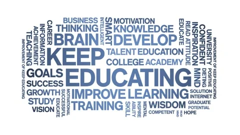 Keep Educating animated word cloud,animation kinetic typography seamless loop. Stock Footage 267067494