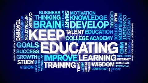 Keep Educating animated word cloud,animation kinetic typography seamless loop. Stock Footage 267075192