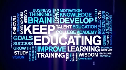 Keep Educating animated word cloud,animation kinetic typography seamless loop. Stock Footage 267075267