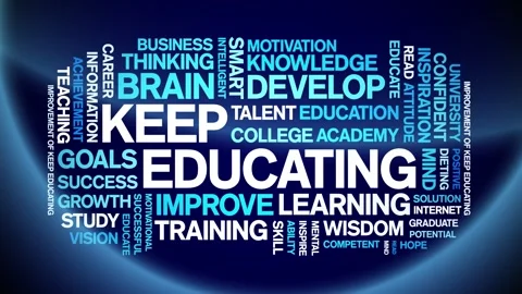 Keep Educating animated word cloud,animation kinetic typography seamless loop. Stock Footage 267075378