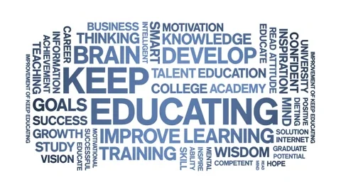 Keep Educating animated word cloud,animation kinetic typography seamless loop. Stock Footage 267324992