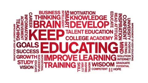 Keep Educating animated word cloud,animation kinetic typography seamless loop. Stock Footage 267325118