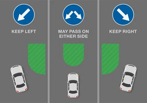 Keep left, keep right and may pass on either side" traffic signs. Top view. Stock Illustration