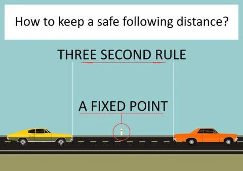 Keep a safe distance. Stock Illustration