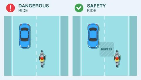 Keep a safe distance or buffer infographic. Safety and dangerous bike ride. Stock Illustration