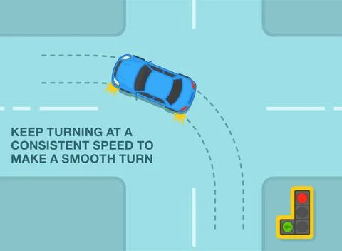 Keep turning at a consistent speed to make smooth turn. Top view of a car turn. Stock Illustration