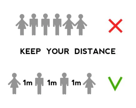 Keep your distance when you meet. Safety when communicating with other people Stock Illustration