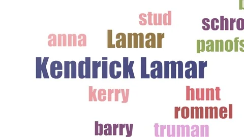 Kendrick Lamar Tag Cloud Animated On White Background 스톡 동영상 103654683
