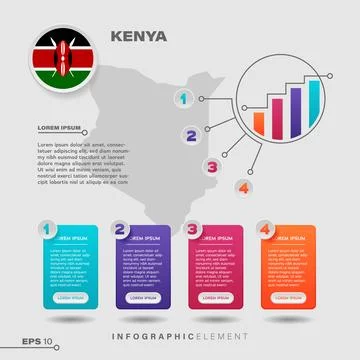 Kenya Chart Infographic Element Stock Illustration
