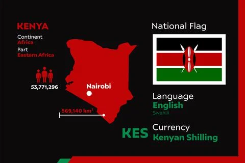 Kenya Infographic Stock Illustration