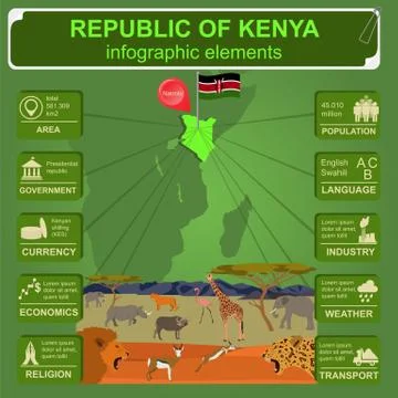 Kenya  infographics, statistical data, sights. Illustrazione stock