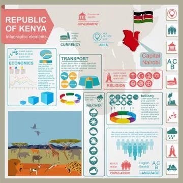 Kenya  infographics, statistical data, sights. Illustrazione stock