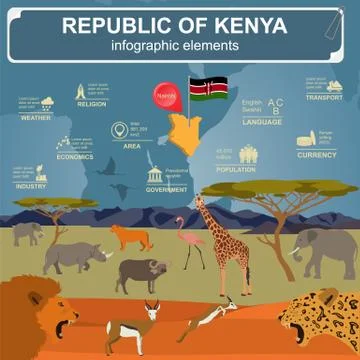 Kenya  infographics, statistical data, sights. Illustrazione stock