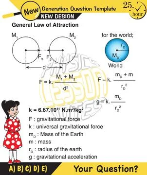 Kepler's second law of planetary motion Stock Illustration