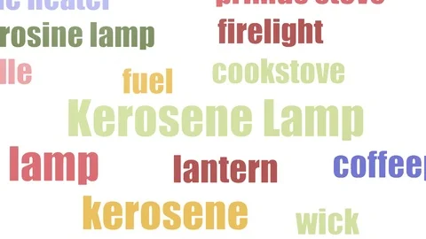 Kerosene Lamp Tag Cloud Animated On White Background Stock Footage 103653900