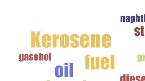 Kerosene Tag Cloud Animated Isolated On White Stock-Footage 107207270