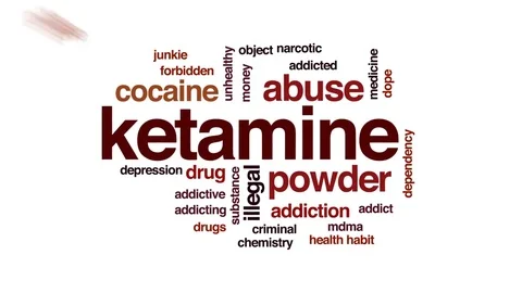 Ketamine animated word cloud, text design animation. Stock Footage 81045978