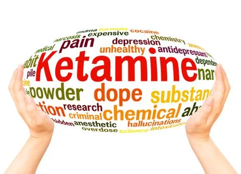 Ketamine word cloud hand sphere concept Stock Photos