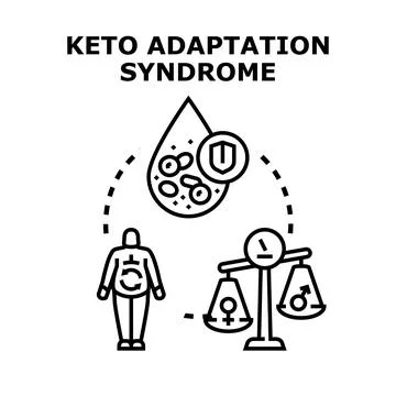 Keto adaptation syndrome process during diet change Stock Illustration