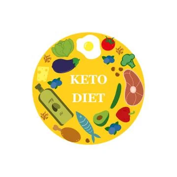 Keto diet 1 Stock Illustration