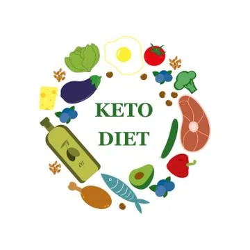 Keto diet Stock Illustration