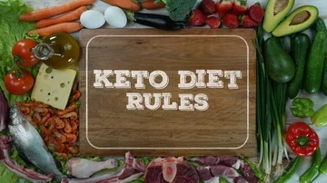Keto diet rules stop motion Stock-Footage 85614553