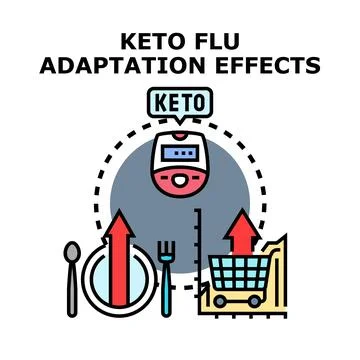 Keto flu adaptation effect with dietary changes Stock Illustration