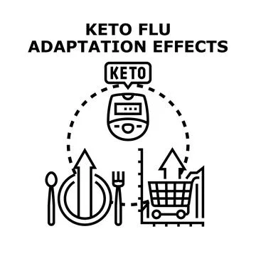 Keto flu adaptation effect with dietary changes Stock Illustration