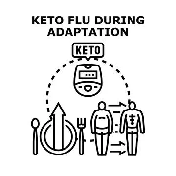 Ketogenic diet adaptation causing keto flu symptoms Stock Illustration