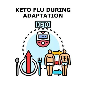 Ketogenic diet adaptation causing keto flu symptoms Stock Illustration