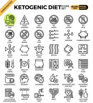 Ketogenic diet concept icons Stock Illustration