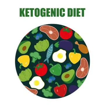 Ketogenic diet Stock Illustration