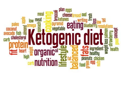 Ketogenic diety word cloud concept Stock Photos