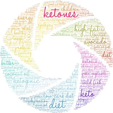 Ketones Word Cloud Stock-Illustration