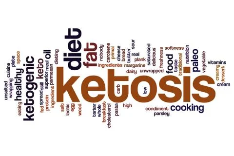 Ketosis word cloud Stock Illustration