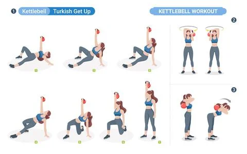 Kettlebell exercise workouts turkish get up for women vector illustration. Stock Illustration