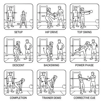 Kettlebell Swing Exercise Steps Illustration, Fitness Training Guide, Worko.. イラスト素材