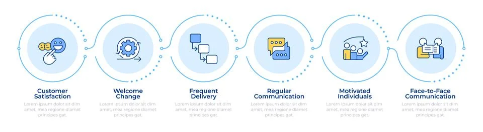 Key agile framework principles infographic 6 steps 스톡 일러스트