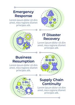 Key components of business continuity plan infographic vertical sequence Stock Illustration