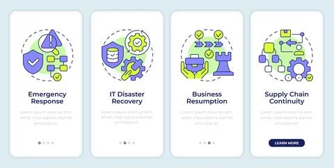 Key components of business continuity plan onboarding mobile app screen 库存插图