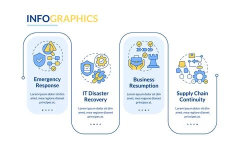Key components of business continuity plan rectangle infographic vector Illustrazione stock