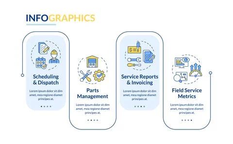 Key components of FSM rectangle infographic vector Stock Illustration