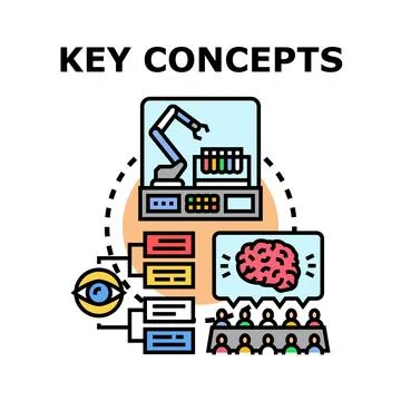 Key concepts integrating future technology and strategic thinking for innov.. Illustrazione stock